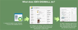 Thumbnail idev- digimall-A multi-vendor shopping cart for downloads