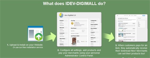 Product picture idev- digimall-A multi-vendor shopping cart for downloads